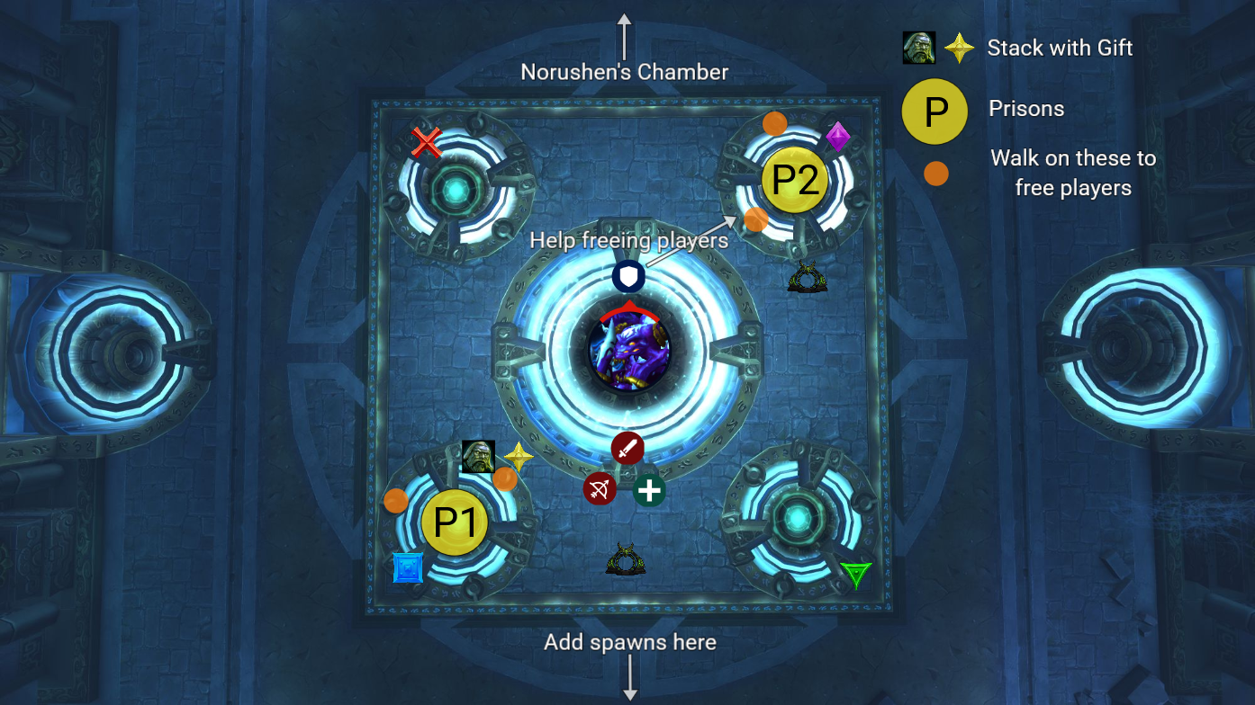 Detailed Positioning