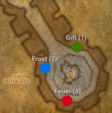 Position der Gefängnisse